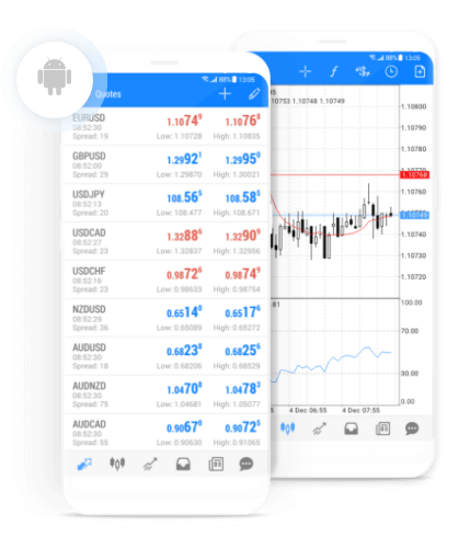 Meta Trader 5